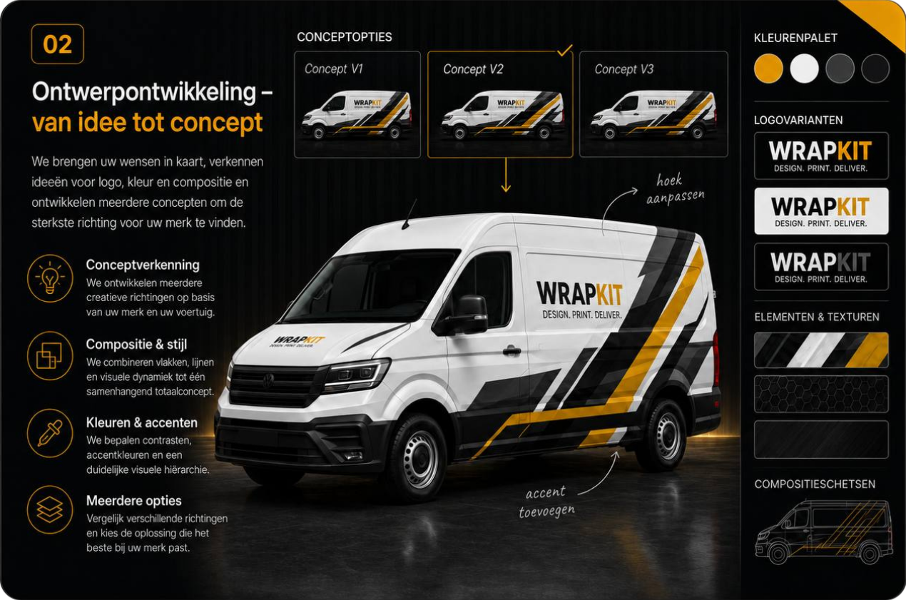 Ontwikkeling van maatwerk ontwerpconcepten voor autobelettering