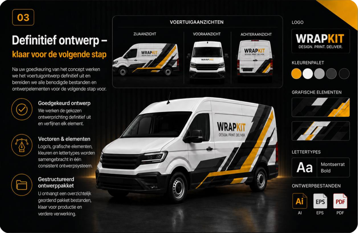 Afronding van het goedgekeurde ontwerpconcept