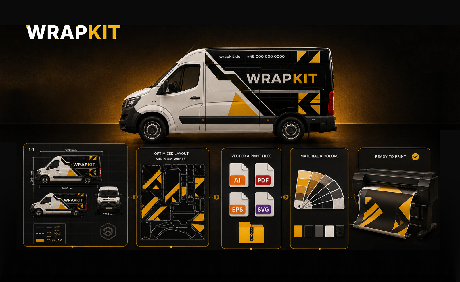 Voertuigsjabloon en productie-indeling — Production Kit van WRAPKIT