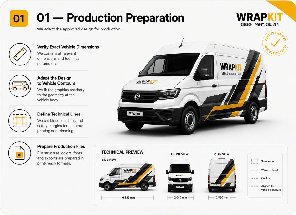 Vehicle measurements checked and design prepared for production