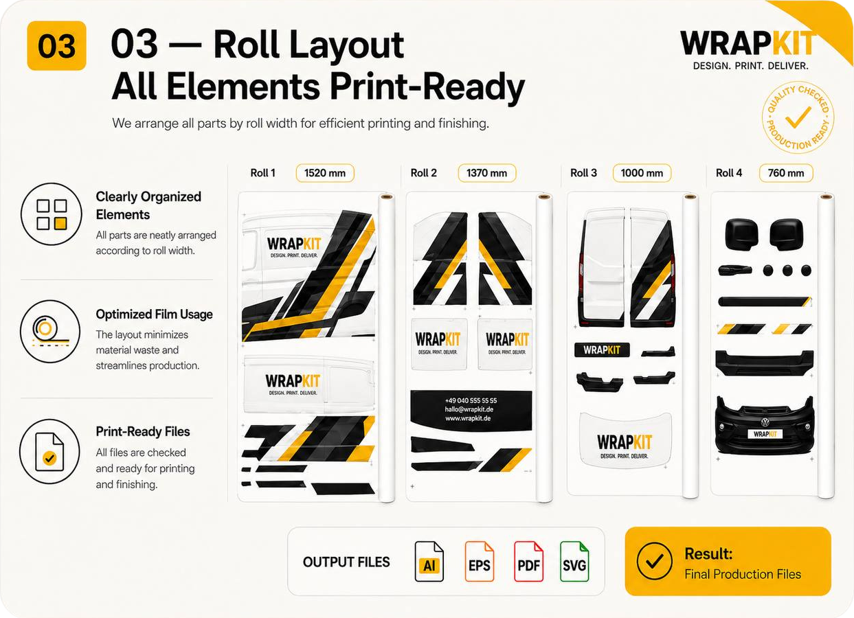 Print-ready nesting of vehicle wrap elements on film rolls